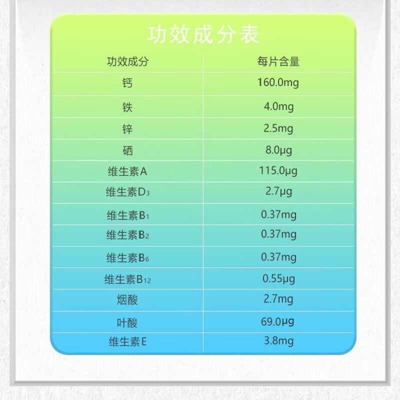 倍添元夫妻男女士备孕叶酸多种维生素B族烟酸DEB12硒锌铁营养全孕期可用 60片*1瓶
