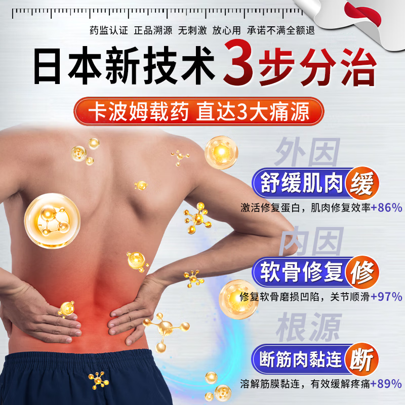 岩井晟弘制药腰椎间盘突出压迫神经腰疼屁股腿膏i腰肌劳损腰椎间盘突出专用 100%特效：一盒【日本技术】 腰椎i间盘i突出最好的药i膏i贴i药
