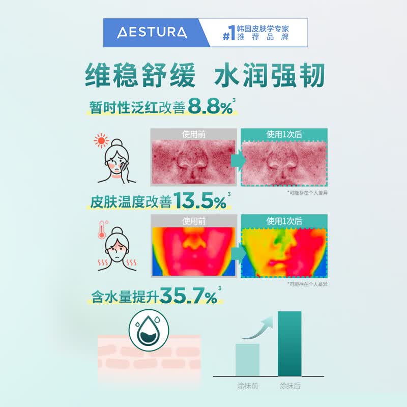 瑷丝特兰(AESTURA) 积雪草精华液 舒缓补水保湿滋润敏感肌肤护肤女生七夕节礼物 积雪草精华液40ML【褪红舒缓】