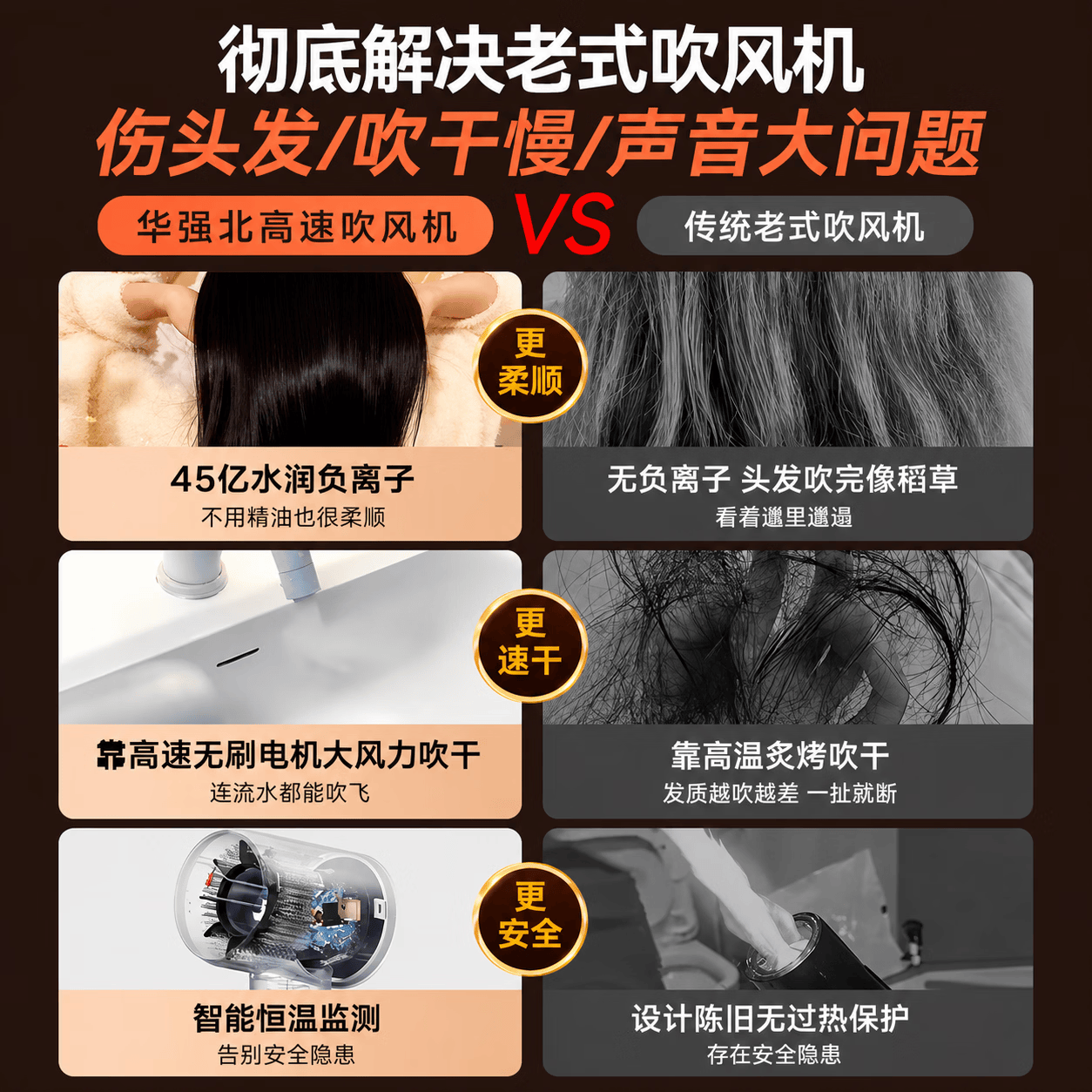 【国家3C认证】无叶高速吹风机家用华强北电吹风机家用男女士专用吹风机负离子护发静音速干不伤发 经典钛空灰【单风嘴】亿级负离子 森系同款全新升级版