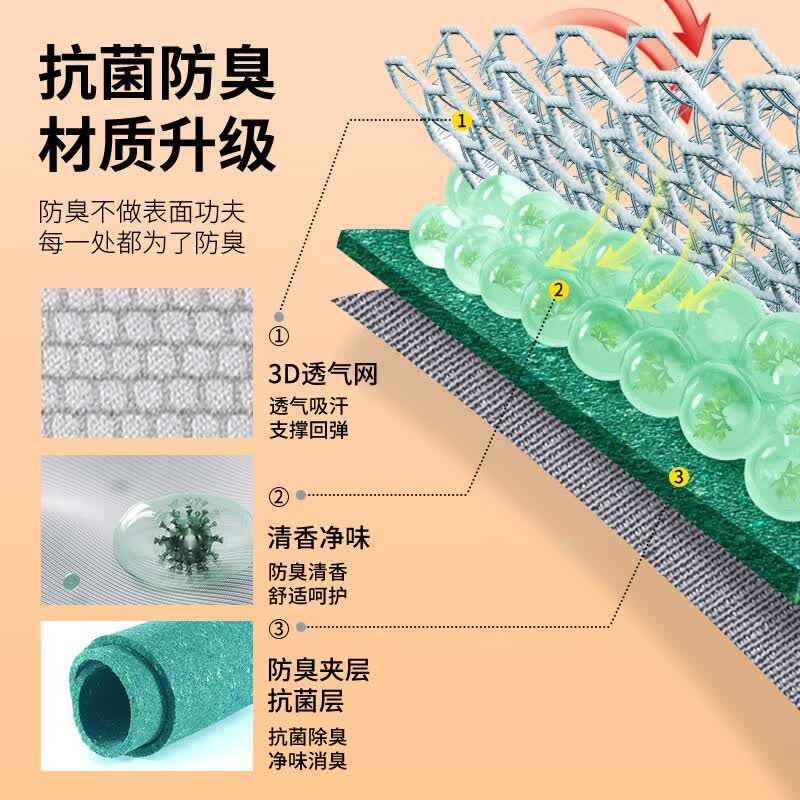 邦尼世家防臭鞋垫男吸汗透气抗菌除臭女软弹减震运动军训跑步鞋垫户外夏季 夏季运动减震【随机款式3双装】 42码