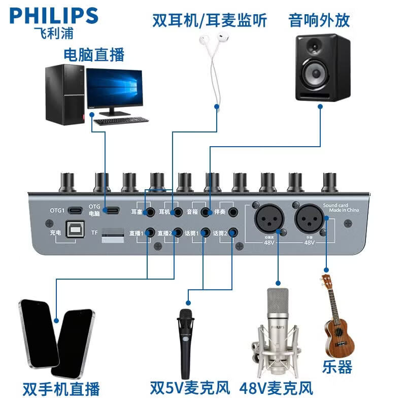 飞利浦（PHILIPS）3027C声卡手机平板电脑直播唱歌专用 特效多音效好双手机室内户外通用声卡麦克全套设备套装长续航 3027声卡标配