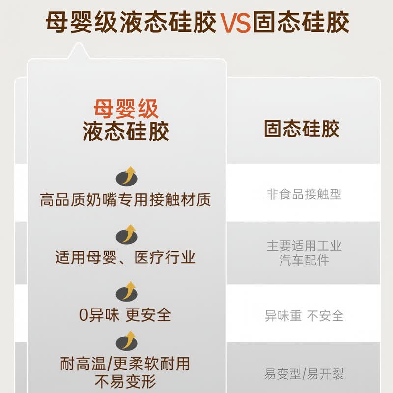张小泉【液态硅胶揉面垫】食品级擀面垫母婴级和面垫加厚面板 70*50cm【液态硅胶|99.9%抗菌】 百年中华老字号