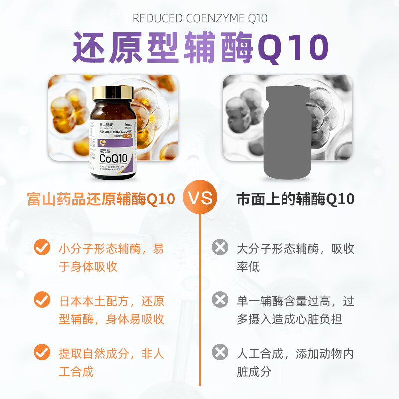 富山健康日本还原型辅酶q10软胶囊 呵护心脏健康高含量110mg进口4瓶一周期 还原型 60粒*1瓶 一瓶一月量 还原型辅酶Q10