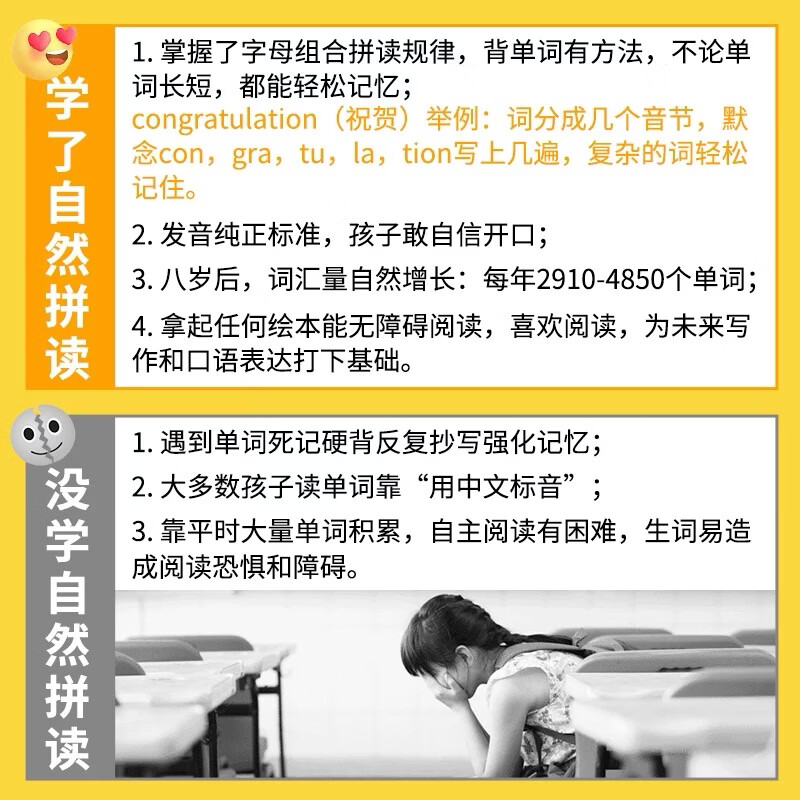 原版现货 牛津自然拼读教学用书新版 Oxford Phonics World12345级别 幼少儿英语启蒙OPW绘本小学英语自然拼读 【非点读】OPW-5级别练习册 无规格