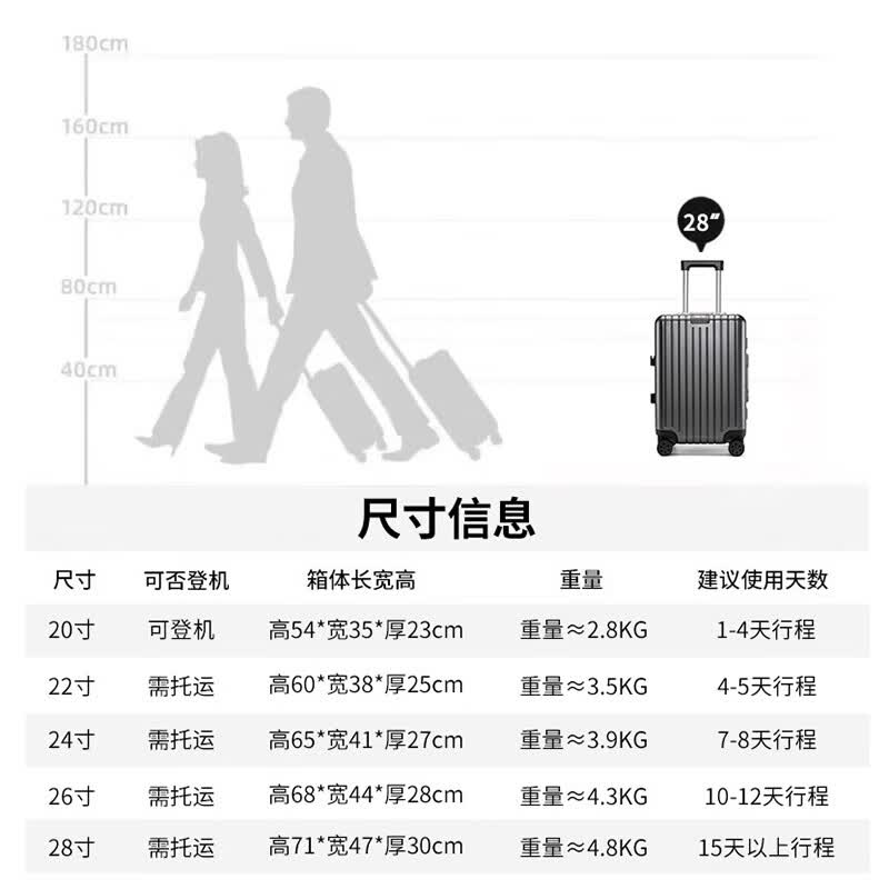 Walker Shop高端品牌行李箱女2026新款拉杆箱男结实耐用大容量旅行箱密码箱 浅蓝色 26英寸 【托运箱】