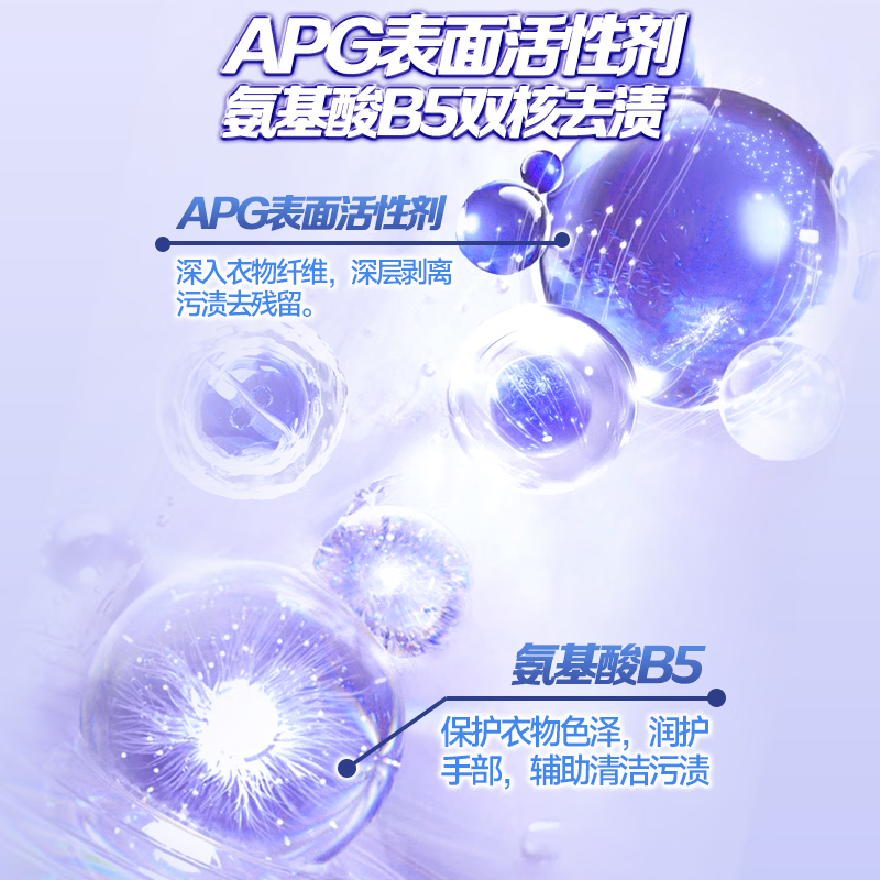 金苏液体氨基酸B5洗衣液6斤装儿童衣服母婴可用柔顺去渍洁净抑菌家用 【6斤*3袋装】液体氨基酸B5|99.9%抑菌 深层清洁