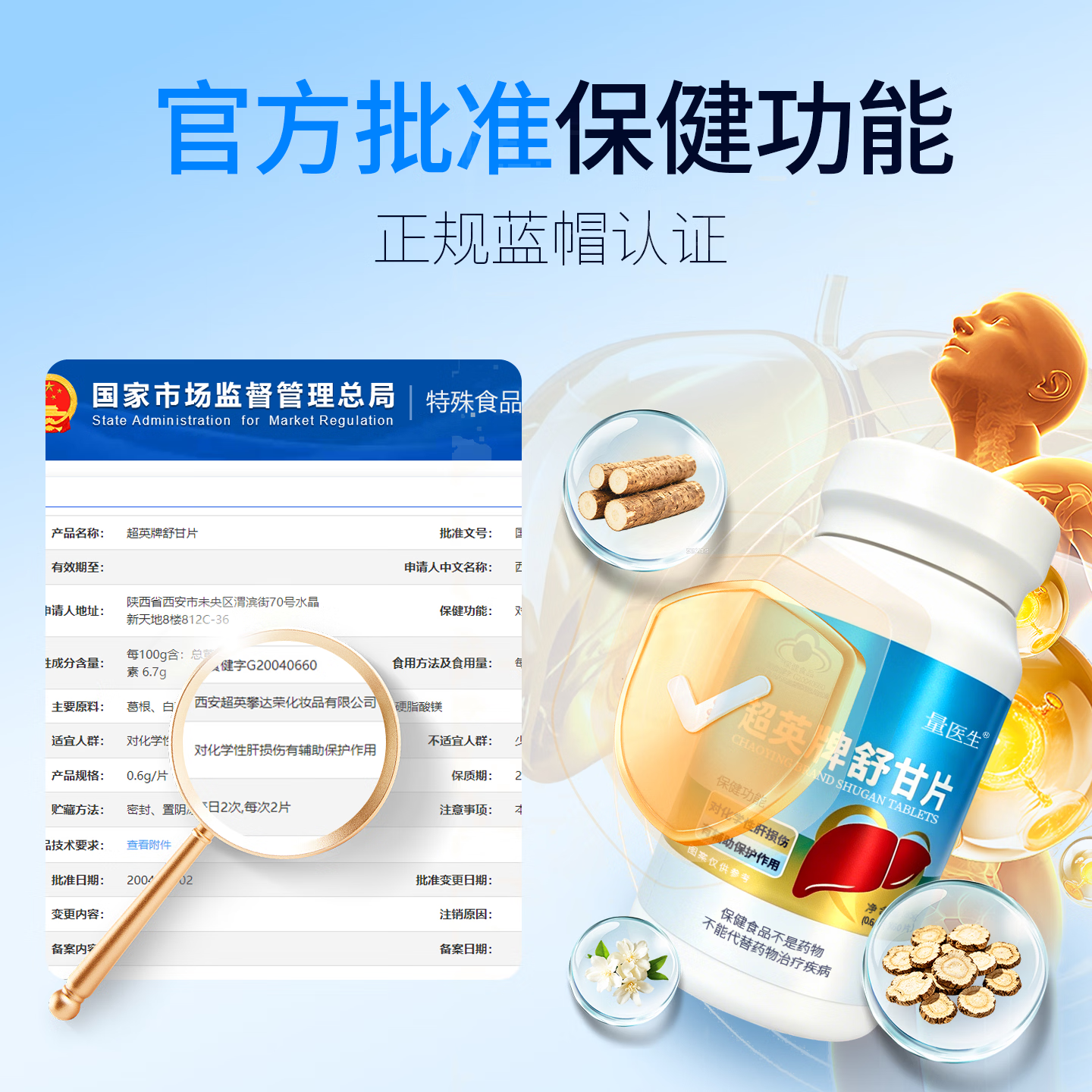 量医生舒甘片保护肝损伤葛根素6700mg舒肝喝酒熬夜男士超英牌护肝片京东 2瓶120粒-轻度【清肝提神】