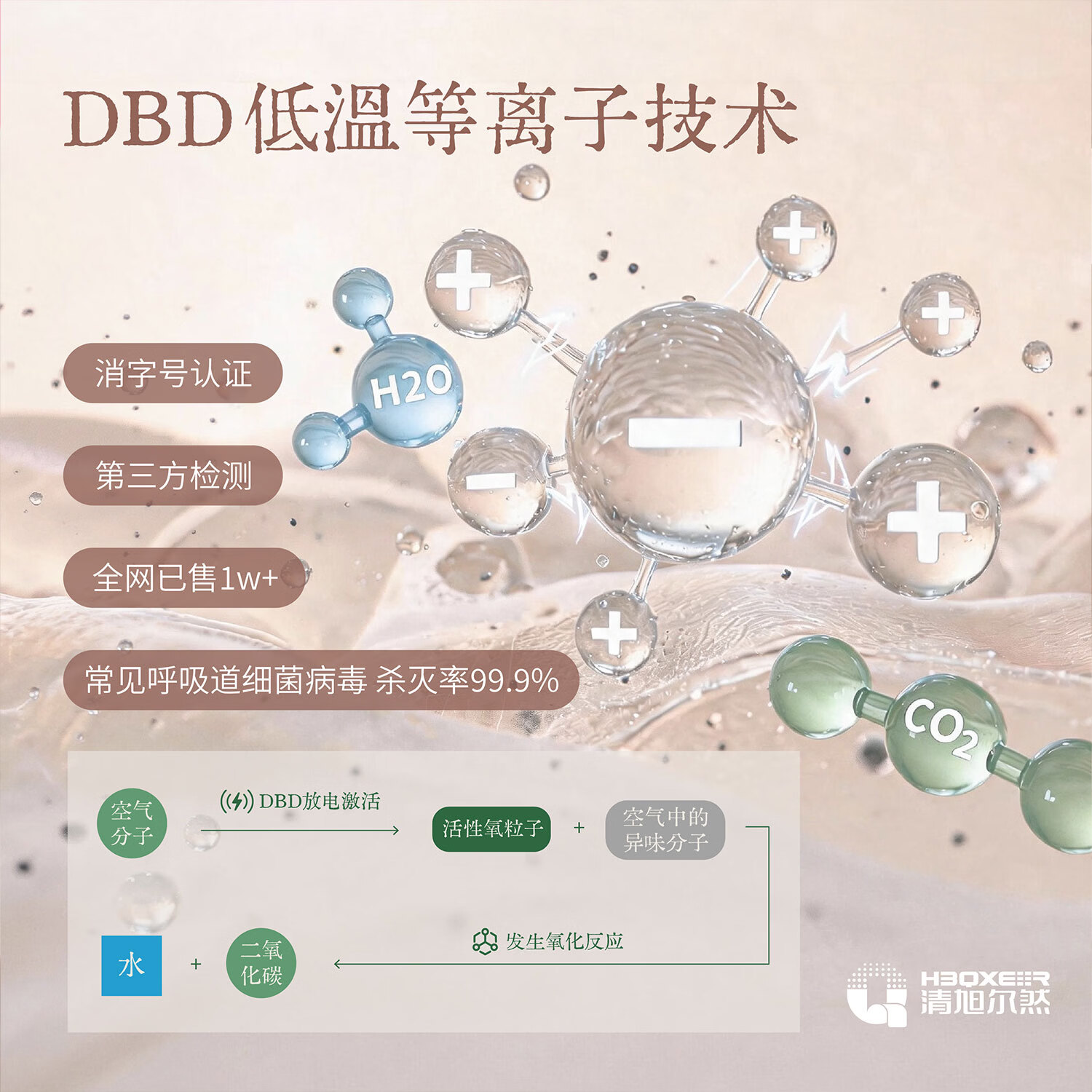 清旭尔然【高配充电款】家用空气消毒机 卫生间消毒除味宠物除臭衣柜鞋柜去味办公室母婴室除甲醛 充电黑+MOFS除味喷雾200ml