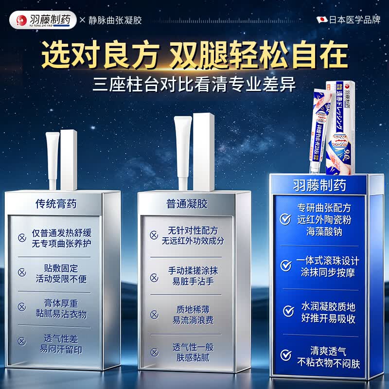 羽藤制药静脉曲张专用膏药蚯蚓腿疏通血管医用远红外治疗凝胶冷敷日本进口 【蚯蚓腿 青筋凸起专用】3盒装 至快次日达&无效包售后&日本品牌