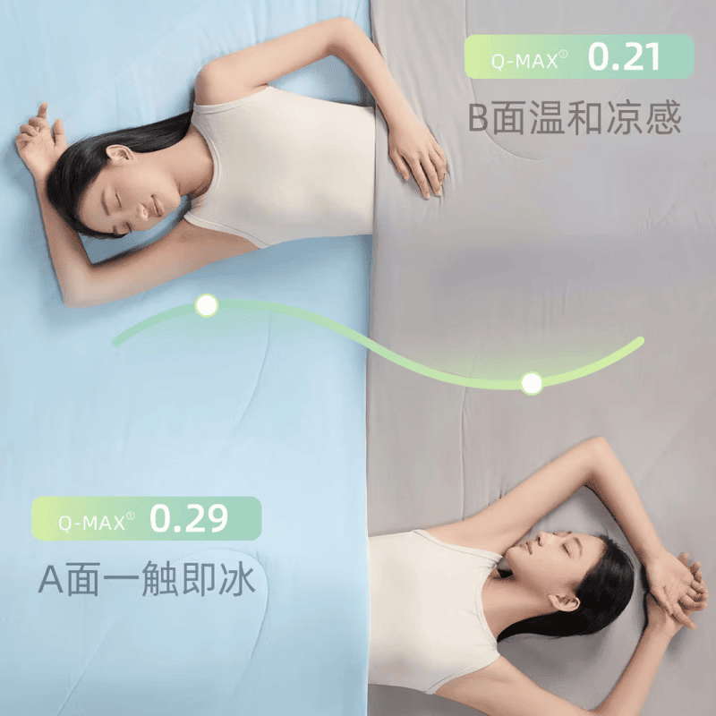 神气小鹿小冰被2.0同款夏凉被A类凉感被子夏季单双人空调被可水洗薄被 小冰被2.0丨凉柔双感+裸感面料+A类母婴-天蓝 150cm*200cm