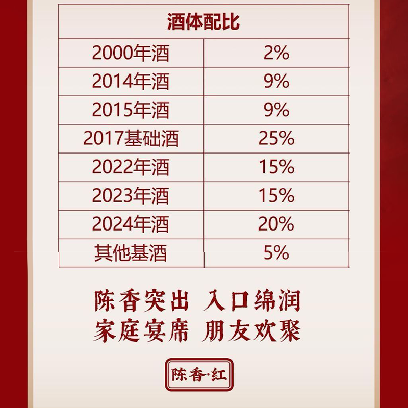 赵魏韩山西老酒真年份清香型低度白酒赠礼好物 42度 陈香红 1瓶