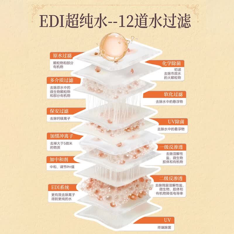 海氏海诺私处护理液女性私密洗护液清洁抑菌止痒外阴瘙痒清洗液妇科洗液 【经期款】三重益生菌私护洗液220ML 三重益生菌私处护理液