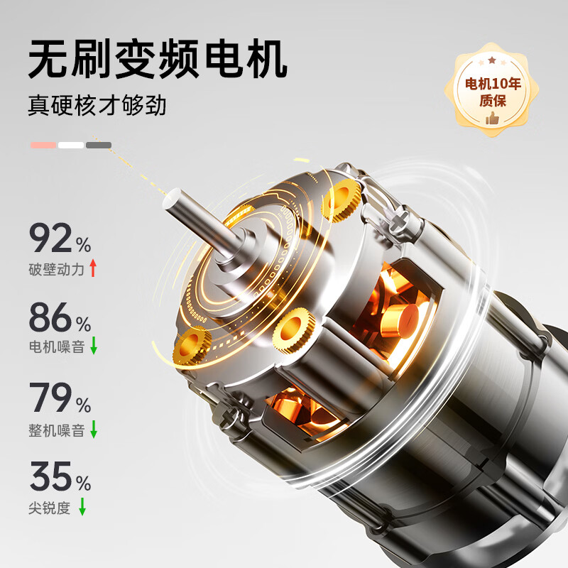 比依(BIYI)豆浆机破壁机全自动免煮2026新款静音家用便携式小型全自动免煮免滤1人-2人 直流无刷变频款(樱花粉) 0.3L