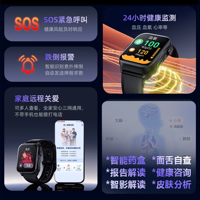 YIHUIDA医用级智能手表 医慧达慢病健康监测预警精准气囊血压摔倒sos心电心率血氧4G电话适用于华为系统 【医用级气泵】测血压+心电图【防筛诊治管康】