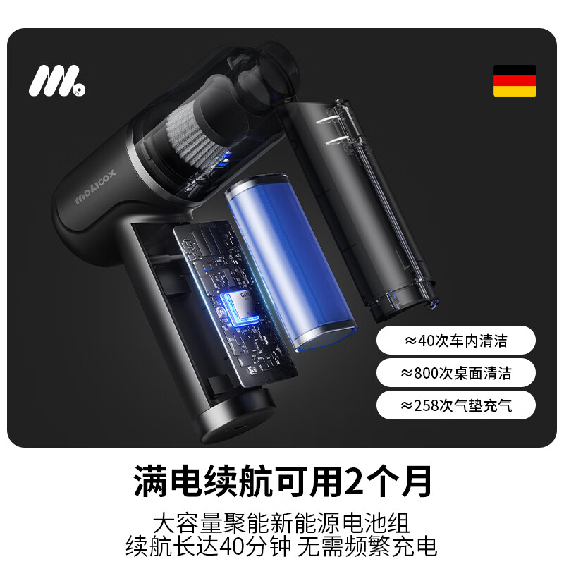 MOLICOX德国品牌丨车载吸尘器手持车用大吸力汽车小型无线吸吹一体机家用桌面床上随手吸宠物吸猫毛神器 酷吸-黑-顶配丨1.5WPa+整套吸吹配件+滤芯3+高级收纳包 德国品质丨海外爆款丨多国博主测评推荐丨车家宠全三用
