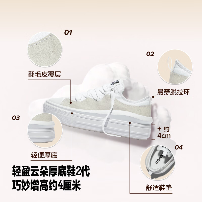 匡威(Converse)AllStarMoveSE秋季新品云朵厚底鞋2代云雾粉A25040C 经典白 37