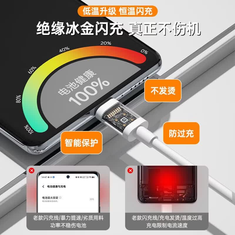 慕杨人充电器适用于华为充电线套装mate30pro/40/60nova8/9/10/p40数据线快充线适配荣耀X30套装插头 全兼容超级充电头+1.5米6A快充线