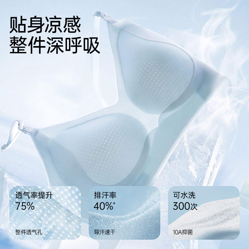 ROVO哺乳内衣夏季薄款产后喂奶专用防下垂聚拢前开扣睡觉可穿孕期文胸 水蓝色+香槟色【久穿不闷热】 2XL
