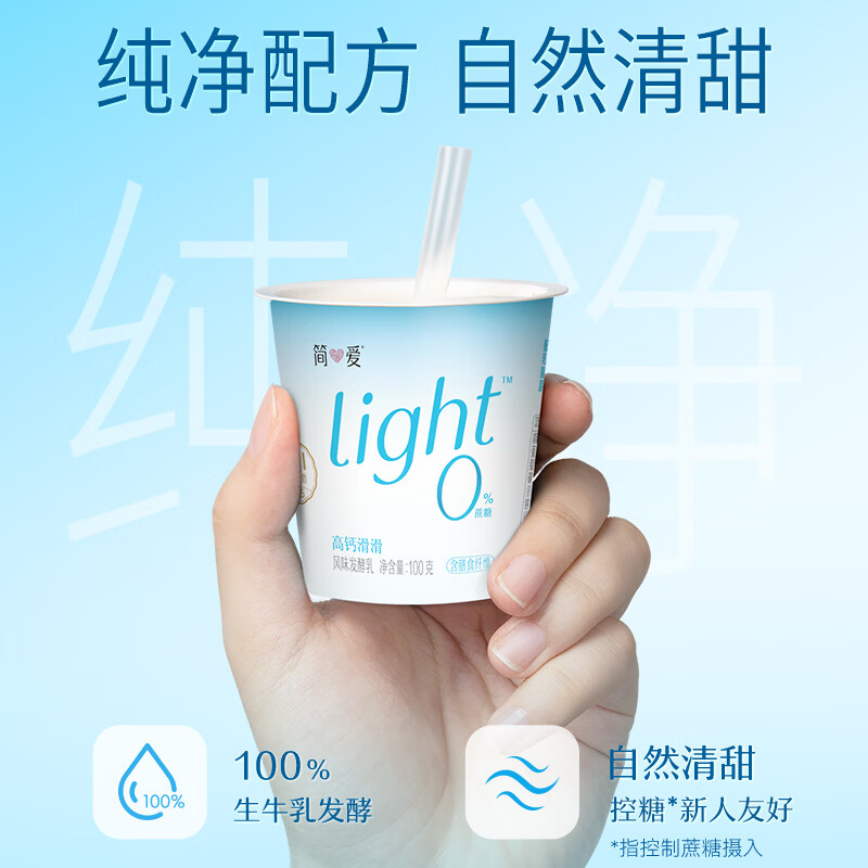 图 6
