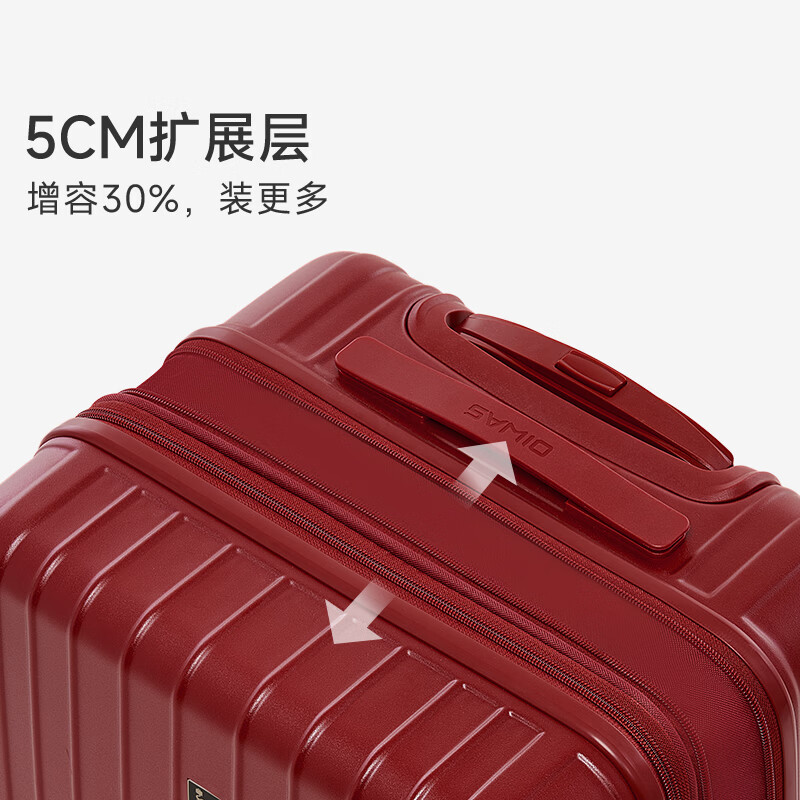 图 6