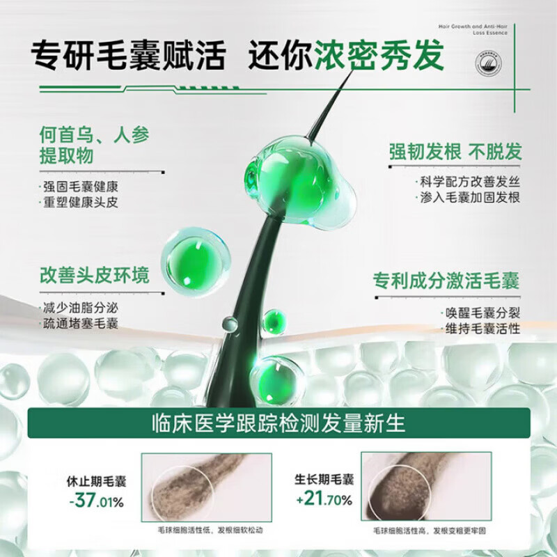 顶冠防脱固发精华液套盒草本健发密发强韧发根防断发滋养头皮营养液 1盒【改善装】轻度脱发问题 【全新配方 新品上市】