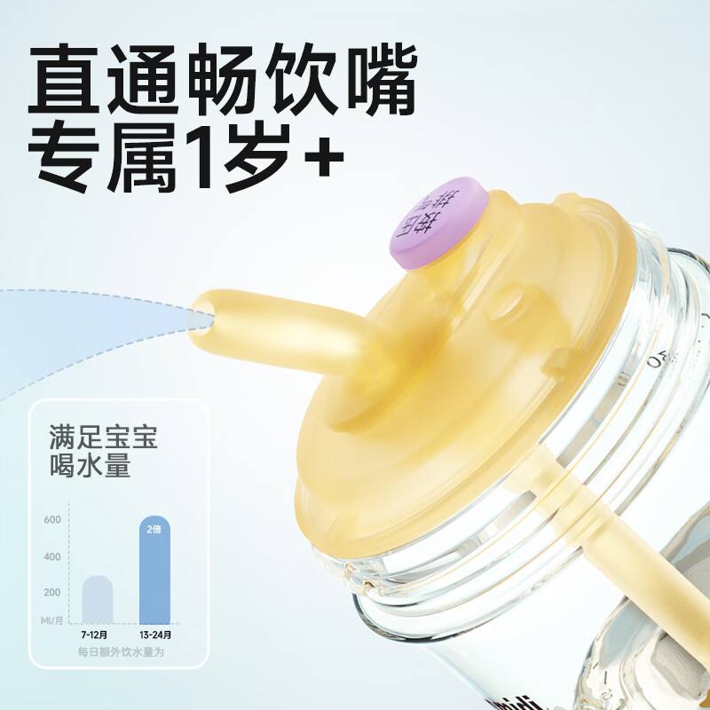 卡蜜迪（kamidi）断奶防胀气婴儿奶瓶新生儿吸管杯耐摔奶瓶学饮杯 防喷学饮杯（黄色）-350ML 12月+