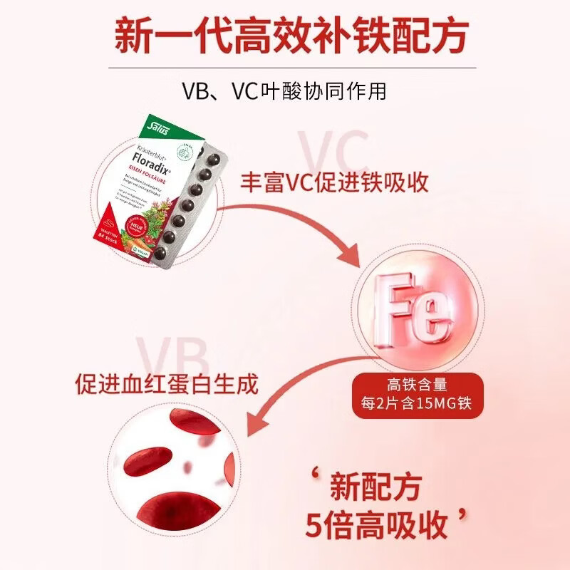 莎露斯(Salus)铁元铁片补铁补血叶酸成人孕妇84粒补气血补铁元素 84粒*1盒