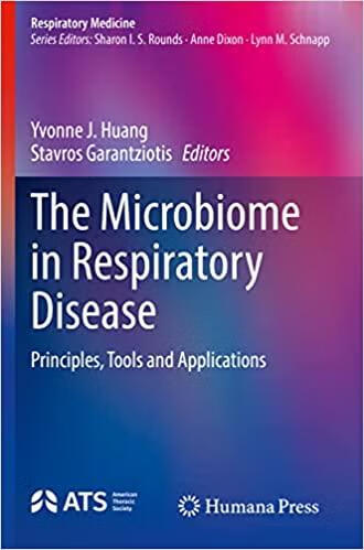 预订 the microbiome in respiratory disease