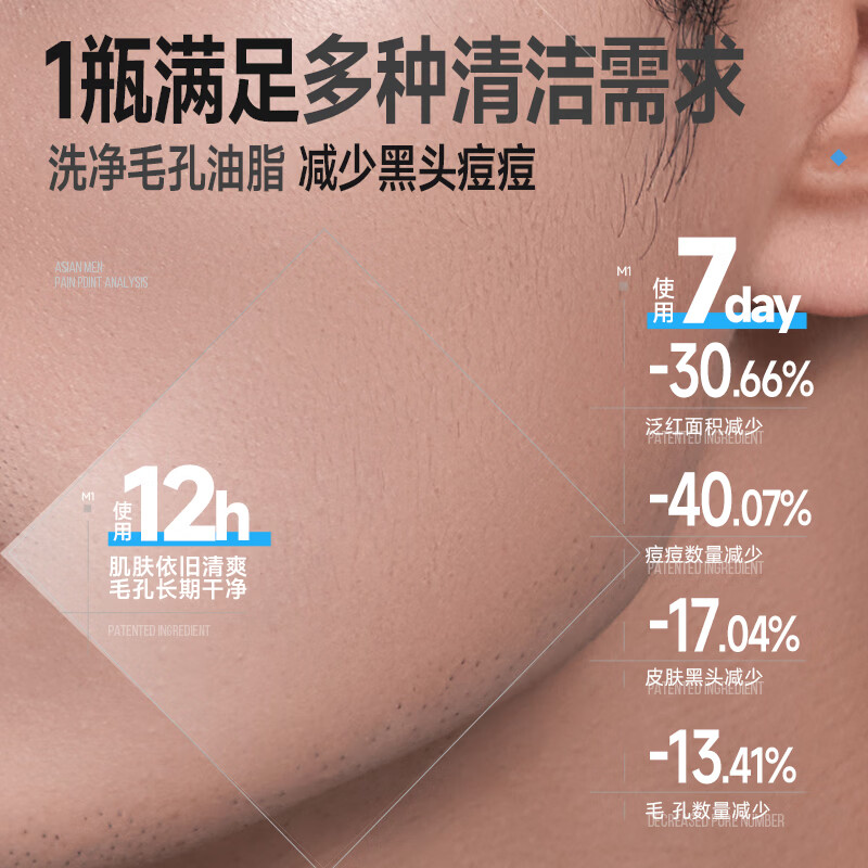 左颜右色洗面奶男士专用控油洁面乳套装深层清洁细致毛孔女男通用 【*囤货必购】5支装 老客回购首选
