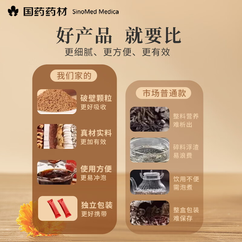 崇芝林国药药材山楂茯苓固体饮料搭祛湿轻松茶150g 脾胃好湿气消 150g*1盒 国药药材 只做道地好药材