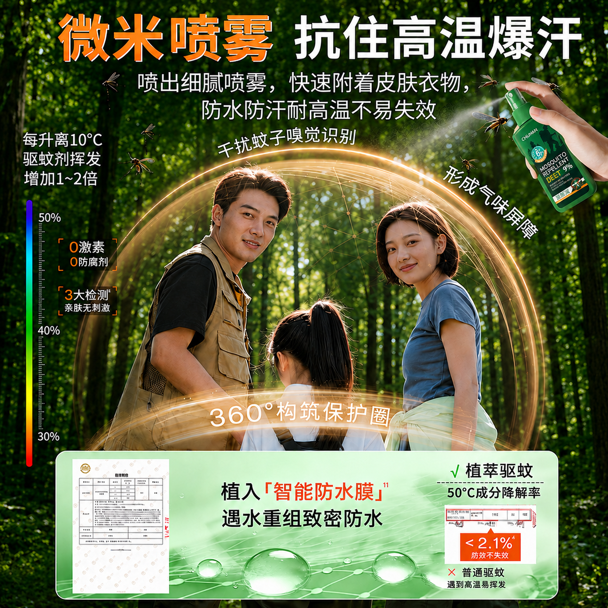 初蔓驱蚊喷雾户外儿童花露水灭蚊防蚊止痒家用防蚊虫叮咬驱虫驱蚊液水 【蚊虫一扫空】户外驱蚊喷雾100ml*1 【驱蚊止痒消肿退红】驱蚊用品爆款