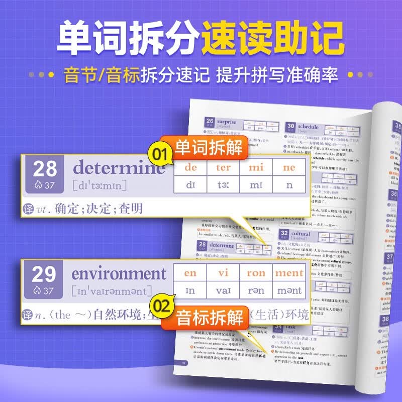 图 6