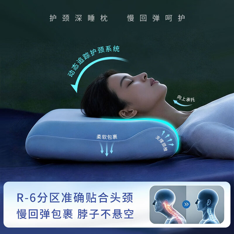 朵亚时空深睡枕pro3.0 慢回弹海绵记忆枕护颈椎枕头助眠成人枕头节日送礼 单枕 第三代深睡记忆枕Pro3.0（枕芯枕套+防尘袋+礼盒） 中枕 8cm