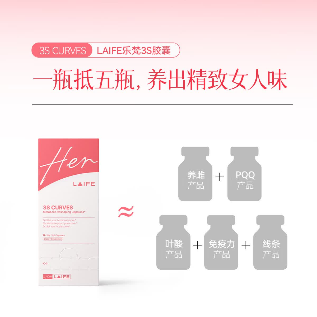 LAIFE3S曲线胶囊肌醇40:1雌马酚内调养雌激素调节女性保养身材调理月经 60粒*6盒 【助力素素、月经、身材健康曲线】
