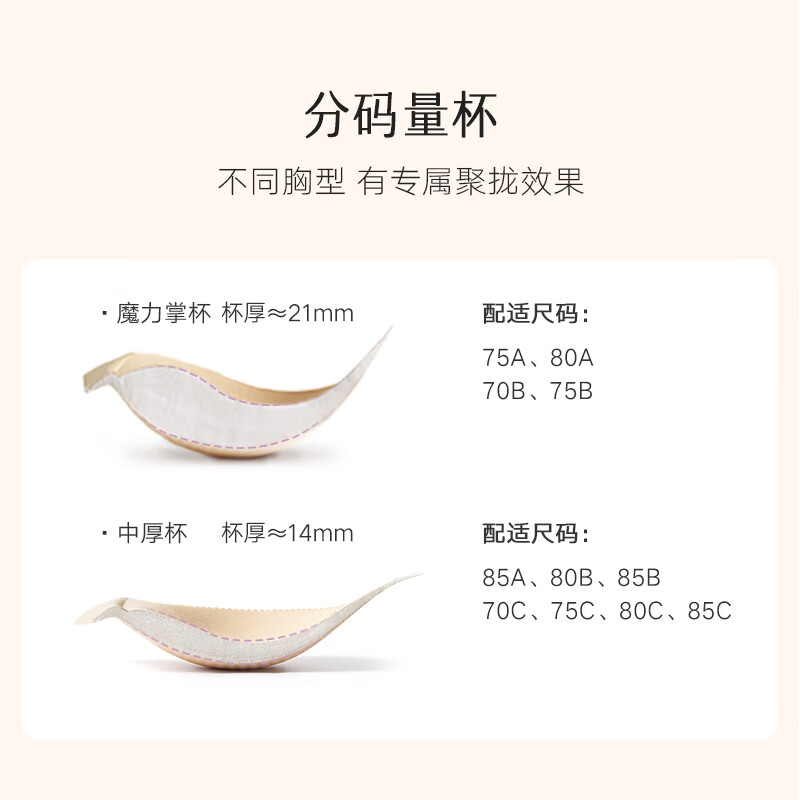 曼妮芬【2件装】光面无痕聚拢内衣粉底液无钢圈小胸聚拢文胸 2件装 灰+肤 75B （上薄下厚聚拢杯）