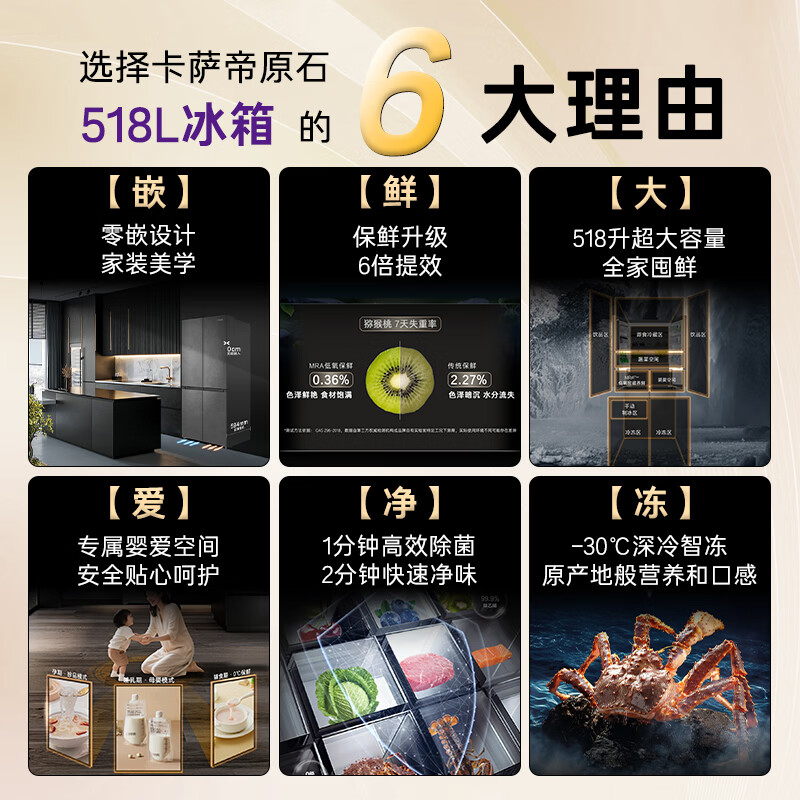 卡萨帝（Casarte）原石518L十字门冰箱MRA PLUS低氧窖藏保鲜594超薄零嵌入式一级能效 517同款 BCD-518WGCTDM4GUU1