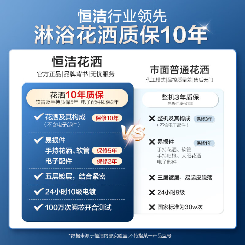 图 9