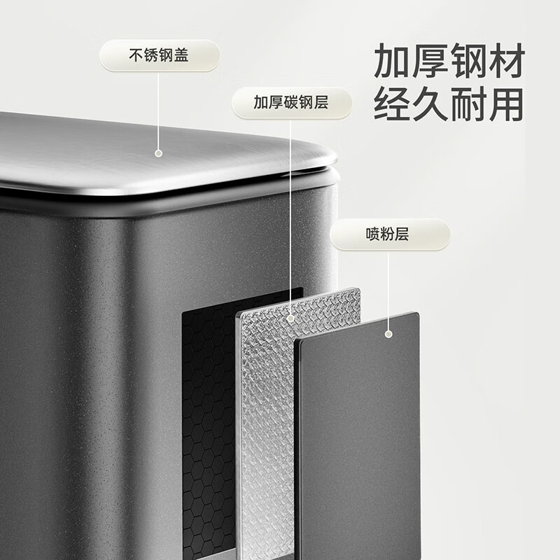 ecoco垃圾桶家用2026新款卫生间窄缝按压厕所专用桶高档极窄带盖高颜值 【内外双桶/夹缝不占位】 10L