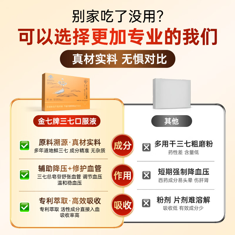 金七三七口服液降血压金七制药10ml*6支辅助降血压保健食品增强免疫力 6支*3盒 【周期呵护 有效调控】