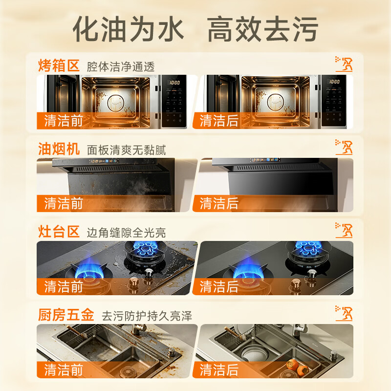 菲碧清厨房除油污清洗剂抽油烟机清洁剂衣服小白鞋去重油污多功能油污净 【食品级安全 0腐蚀0残留】油污净750ml大容量