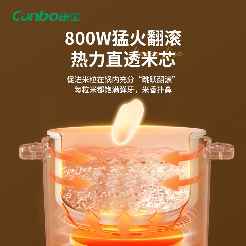 康宝(Canbo)电煮锅家用微压锅低糖电饭煲多功能电火锅蒸煮一体宿舍小型蒸煮锅电热锅不粘 2L 【蒸笼+沥糖筛】一机多用