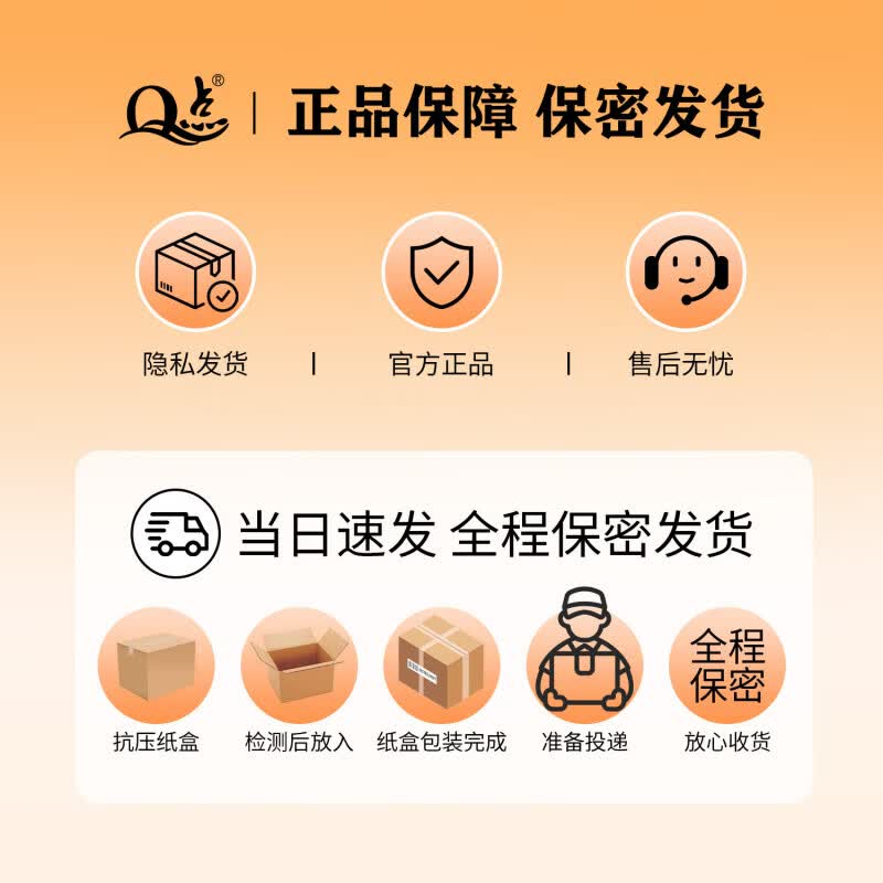 桃可可小粉盒超薄001私密发货玻尿酸粉润小公主三维耐战产后修复 1盒 体验装【贵在运费】 【品牌直售】