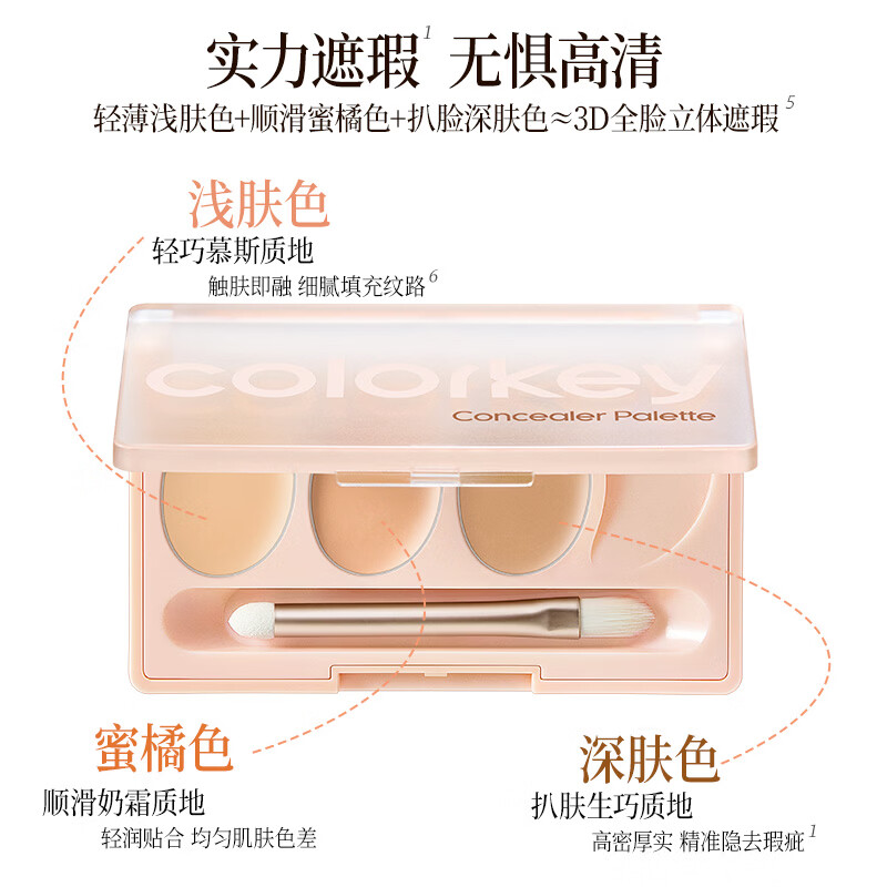 Color Key珂拉琪三色遮瑕盘遮盖斑点痘印黑眼圈三文鱼色修颜盘2.7g