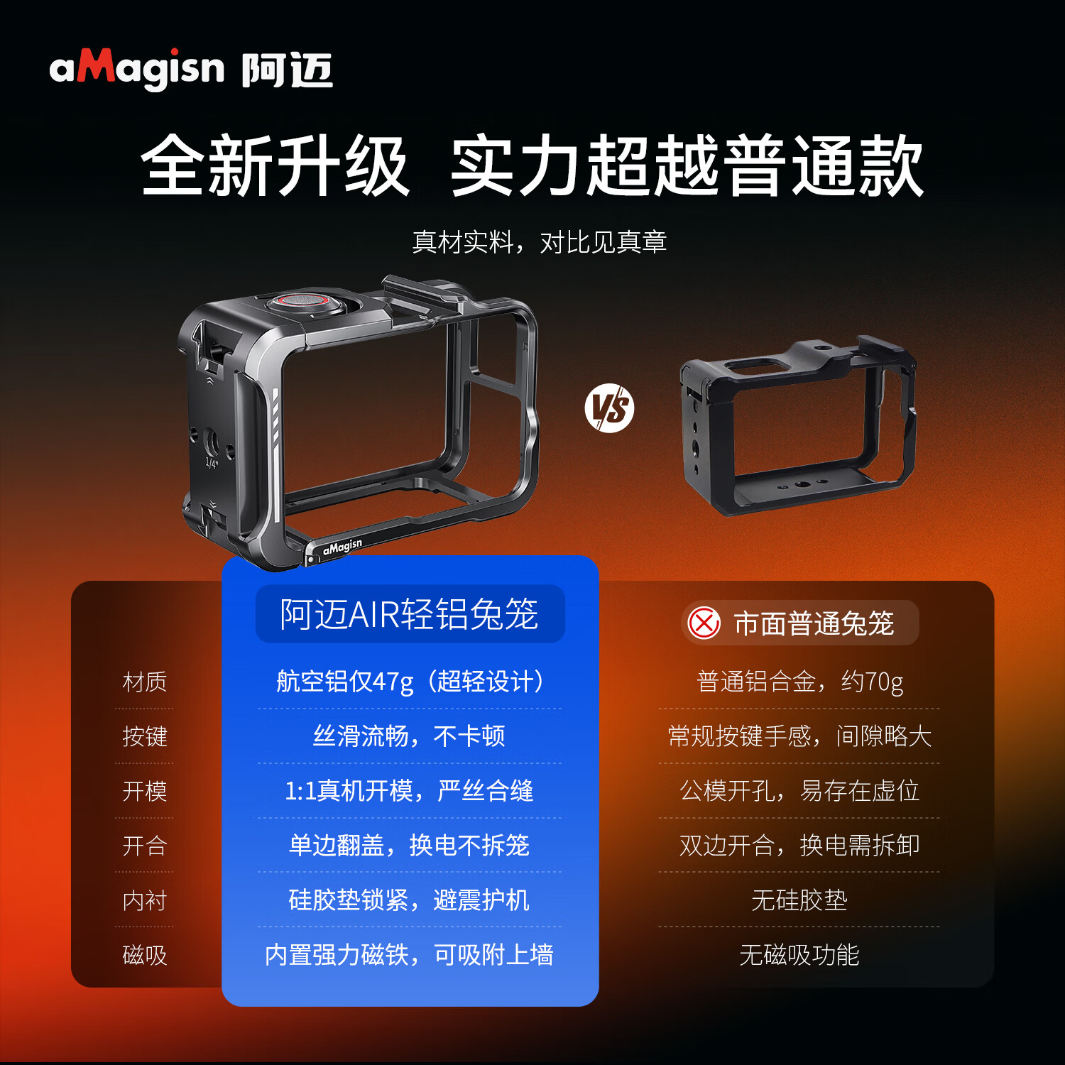 aMagisn(阿迈)适配大疆Action5Pro/4/3超轻金属兔笼保护框运动相机快拆配件硅胶套保护壳相机配件 【Action5Pro/4/3】超轻兔笼-47g