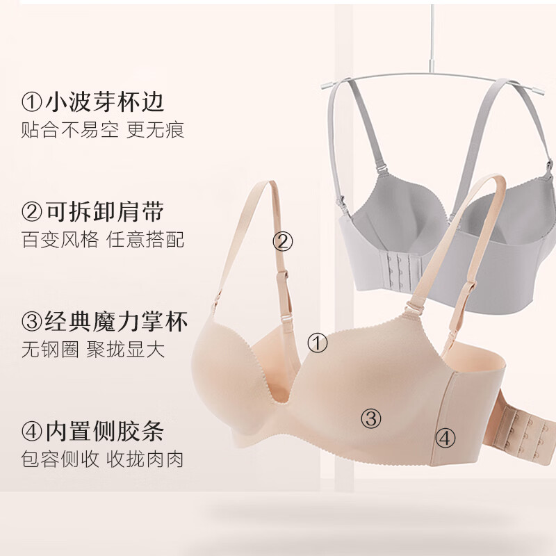曼妮芬【2件装】光面无痕聚拢内衣粉底液无钢圈小胸聚拢文胸 2件装 灰+肤 75B （上薄下厚聚拢杯）