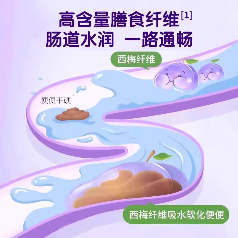 养庆堂正宗西梅原浆100%NFC纯西梅汁0添加高膳食纤维排宿便减脂饮品 大餐救星 300ml*2盒 共20袋