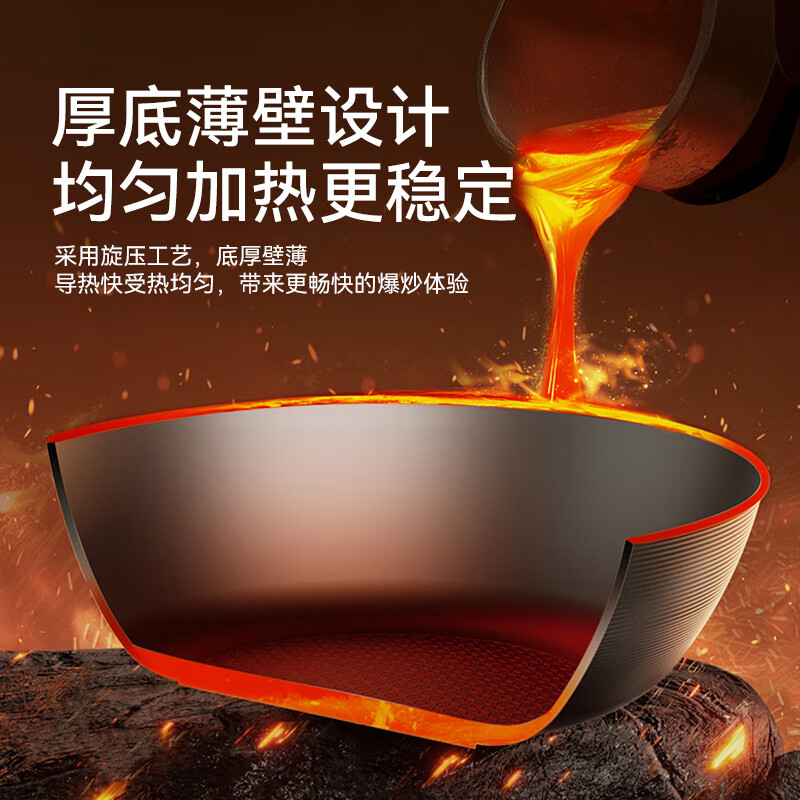 康巴赫（KOBACH）炒锅无涂层铁锅家用精铁炒菜锅健康不粘电磁炉燃气灶专用已开锅  【重磅升级】钛铁健康不粘 32cm 1级不粘丨不用养
