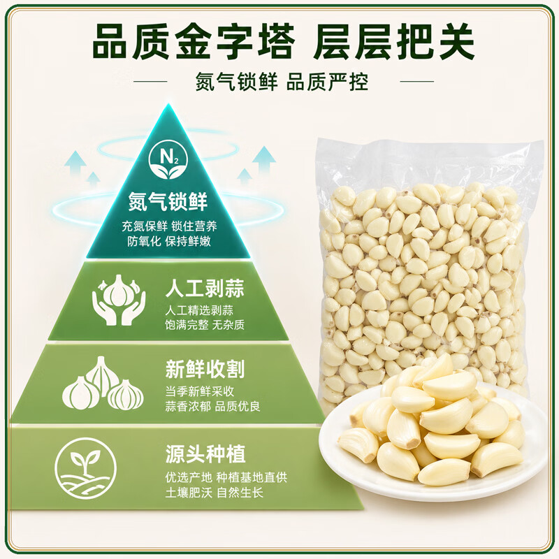 金乡大蒜【去皮免剥 大颗粒】大蒜米蒜瓣餐饮专用批发商用剥皮扒皮大袋装 【尝鲜福利】爽脆鲜辣浓郁款 1包装 【顺丰包邮】每包净重2斤