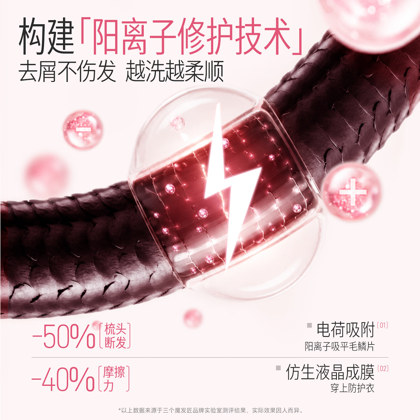三个魔发匠二硫化硒洗发水去屑止痒控油持久柔顺蓬松清痘男女士洗头膏露第1 【柔顺去屑】二硫化硒洗发水 400ml*1瓶